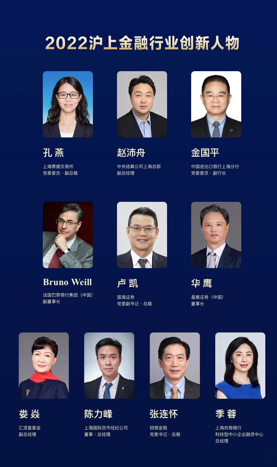 业以才兴！“沪上金融家”评选结果出炉 东方证券首席信息官卢大印获领军人物称号