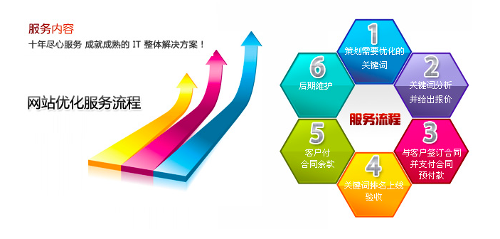{Online Casino}(seo服务是什么意思)